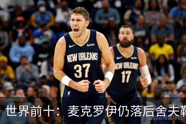 世界前十：麦克罗伊仍落后舍夫勒 罗斯升至第四